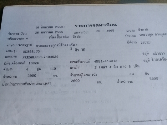รถบรรทุกหกล้อ ISUZU NKR 110 รถห้างแท้ เกียร์สั้น ยกหัวได้