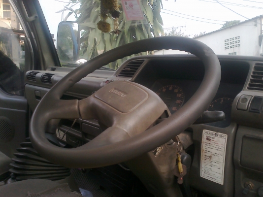 ขายต้อนรับวันสงกรานต์หกล้อหัวการ์ตูนสวยๆถุกๆ110แรงเอกสารพร้อมโอน