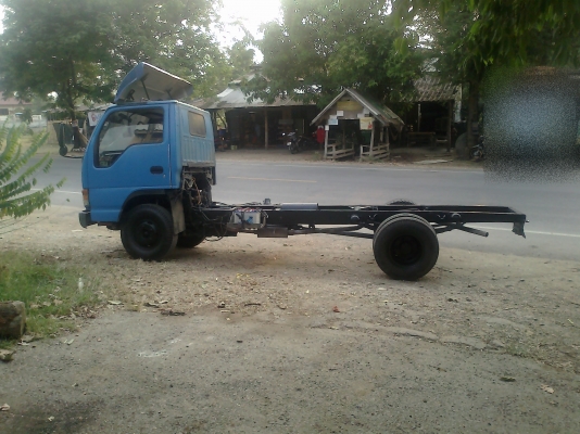 ขายต้อนรับวันสงกรานต์หกล้อหัวการ์ตูนสวยๆถุกๆ110แรงเอกสารพร้อมโอน