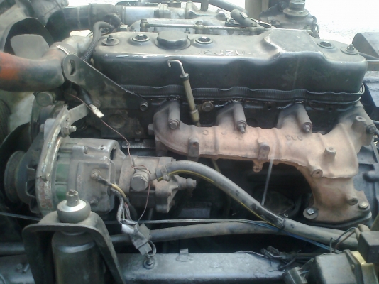 ขายต้อนรับวันสงกรานต์หกล้อหัวการ์ตูนสวยๆถุกๆ110แรงเอกสารพร้อมโอน