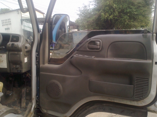 ขายต้อนรับวันสงกรานต์หกล้อหัวการ์ตูนสวยๆถุกๆ110แรงเอกสารพร้อมโอน