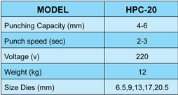 เครื่องเจาะเหล็ก 4-6 มิล เหล็กฉาก เหล็กตัวซี เหล็กรางน้ำ