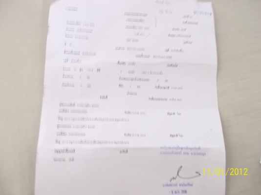 ขาย บอส 175 cc