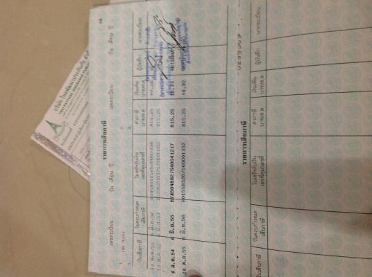 ทะเบียนรถนิสัน rz-1 สปอร์ต2ประตู พร้อมชุดโอน ทะเบียนรถนิสัน rz-1 สปอร์ต2ประตู พร้อมชุดโอน