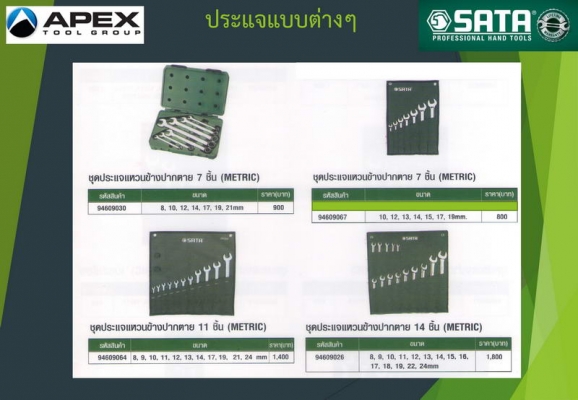 SATA 9026 ประแจแหวนข้างปากตาย 14 ตัวชุด