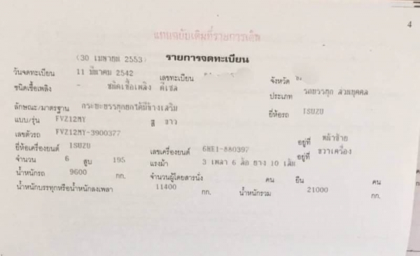 ขาย 665,000 บาท ISUZU DECA 195 แรง 2 เพลาดั้ม FVZ12MY เครื่อง 6HE1-195 แรง หัวบาง ยางดี คัสชีสวย ช่วงล่าง 210 เอกสารเล่มทะเบียน รถอยู่ จ.สระบุรี โทร&ไอดีไลน์ 0610710295 ขาย 665,000 บาท ISUZU DECA 195 แรง 2 เพลาดั้ม FVZ12MY เครื่อง 6HE1-195 แรง หัวบาง ยางดี คัสชีสวย ช่วงล่าง 210 เอกสารเล่มทะเบียน รถอยู่ จ.สระบุรี โทร&ไอดีไลน์ 0610710295