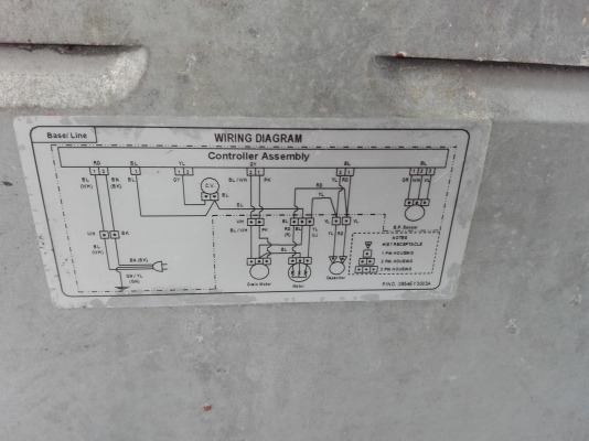 ขายเครื่องซักผ้า ฝาบน