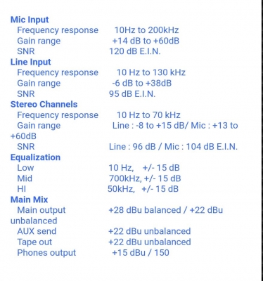 มิกเซอร์ 7 ช่อง Mixer K Power รุ่น KM-502 สภาพของใหม่ ครบกล่อง
