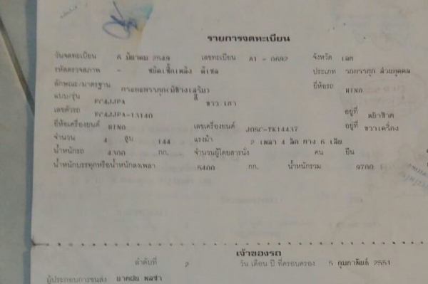 หกล้อ ฮีโน่ FC4J145ปี49ช่วงยาว5.50ม.แอร์เย็นๆ รถห้าง สภาพดีสวยบางเดิมพายในครบ พร้อมใช้งาน ทะเบียนพร้