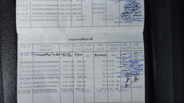 (ลดราคา) รถบ้าน รถห้าง รูปจริง เจ้าของขายเอง (ญาติฝากขายจะไปซื้อวัว) ISUZU NPR 115 แรงม้า หัวยกได้ ป