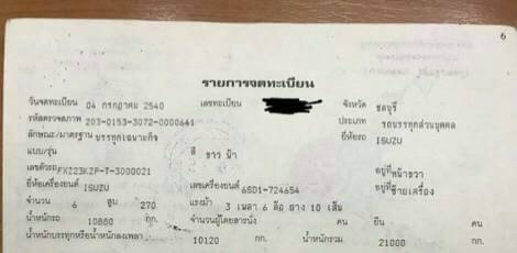 ขายด่วนรถโม่ปูน เครื่อง 270 แรง ISUZU รถเครื่องดี สภาพพร้อมใช้งาน