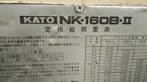 ขาย Kato NK-160B Nissan t. 0814567999