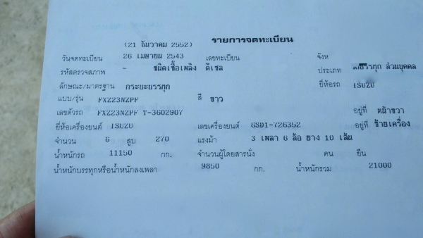 รถอีซุซุ 10 ล้อดั้ม FXZ 270 แรงม้า ปี 43. สนใจติดต่อ 081 - 6079515