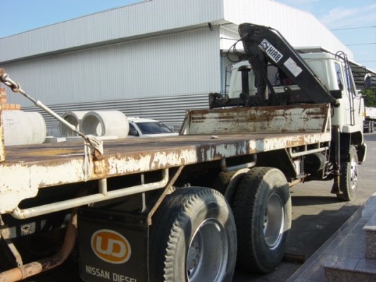 ขายเครนยก ขายเครนยก