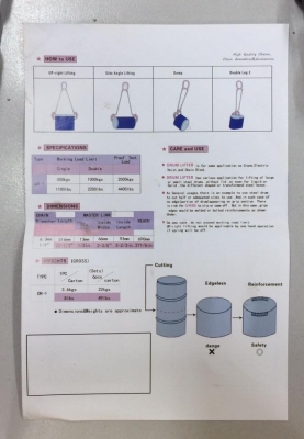ชุดยกถัง200ลิตรและถังอื่นๆๆๆ 0993218757