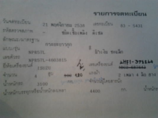 ขาย6ล้อ แต่งลุย!!! เครื่องใหญ่ ISUZU NPR57L วางเครื่อง4HF1 120แรง กริ๊บๆแห้งๆแรงดี ไม่เยิ้ม ช่วงล่างใหญ่ หน้า115 หลังF คัสซีสวยไม่ผุไม่ดาม เสริมเหล็กแข็งแรง กระบะคอกไม้พื้นเหล็ก แข็งแรงคอกไม่ผุไม่หัก กระบะยาว4.30ม. หัวบางดี ภายในดี คอนโซลครบ พร้อมใช้ พร้อ