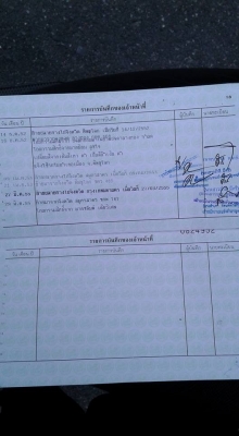 ขายแล้วครับ