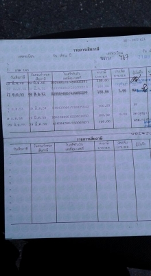 ขายแล้วครับ