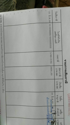 ขาย 345,000 บาท HINO KM777 ดั้มเกษตร เครื่อง WO4D-117 แรง หัวบาง ยางดี คัสชีสวย เอกสารเล่มทะเบียน  รถอยู่ จ.มหาสารคาม โทร&amp;ไอดีไลน์ 0610710295