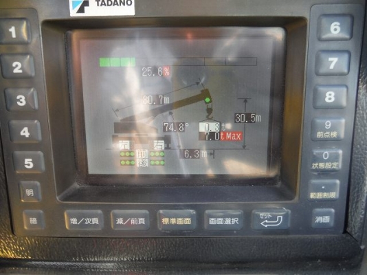 TADANO TR250M-5 ปี1995 *Power JIB นำเข้าจากญี่ปุ่น โทร. 080-6565422 (หนิง)