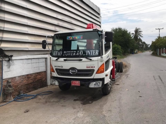 รามเทอร์โบสุพรรณบุรี