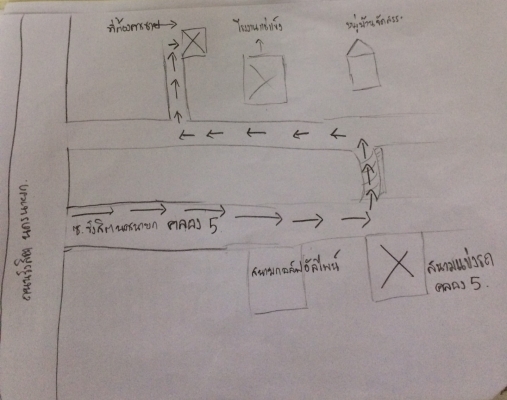 ขายที่ดิน 3 งานๆล่ะ 500,000 บาท