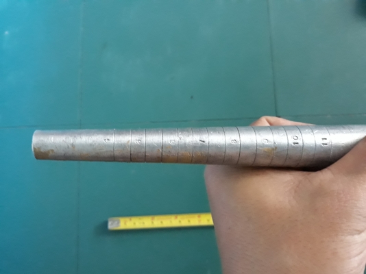 ขายแท่งวัดวงรอบแหวนงานเก่าเจแปน