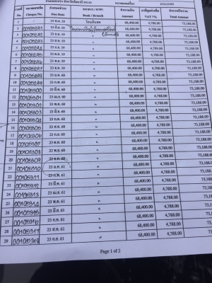 ขายดาวน์หรือตัดสด..CAT320D usa 847ชั่วโมง รถฝากจอดไว้นาน8เดือนไม่ได้ใช้