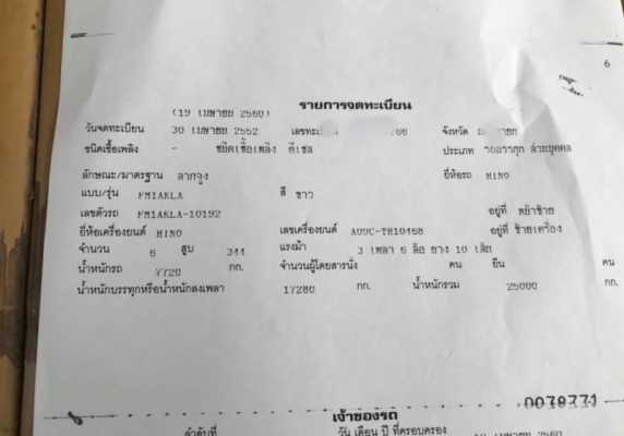 ขายดาว์น 225,000 บาท HINO MEGA 344 ปี 52 วิ่ง 8xx,xxx กม เครื่องดี เกียร์ดี หัวบางเดิม ยางดี คัสชีสวย เอกสารเล่มทะเบียน  หมายเหตุ.  คงเหลือ 40 งวด x 40,571 =1,622,840 บาท  รถอยู่ กทม วิ่งงาน โทรก่อน เดินทาง 0610710295