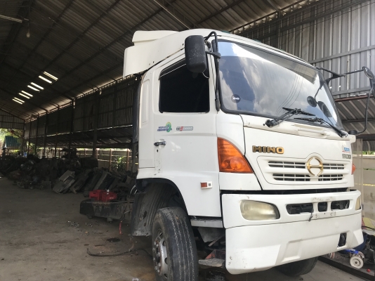 หัวฮีโน่ เมก้า ราคา 180,000