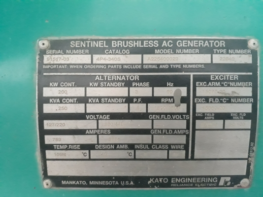 Generator