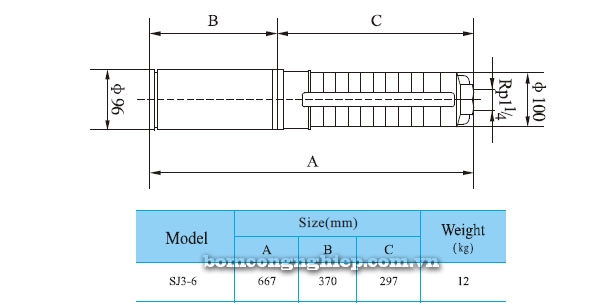 ปั๊มบาดาล pumpsubmers