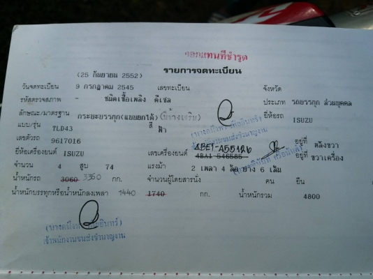 รถอีซูซุ 6 ล้อดั้ม NKR 110 แรงม้า. , ( รถประกอบ ) สนใจติดต่อ 081 - 6079515