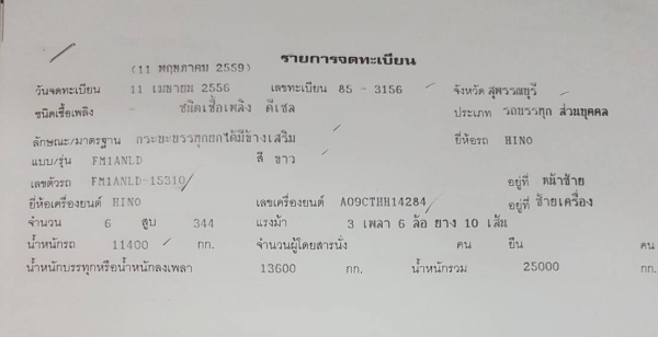 ขาย HINO 344 สองเพลาดั๊ม กระบะเหล็กสามมิตร รถปี 56
