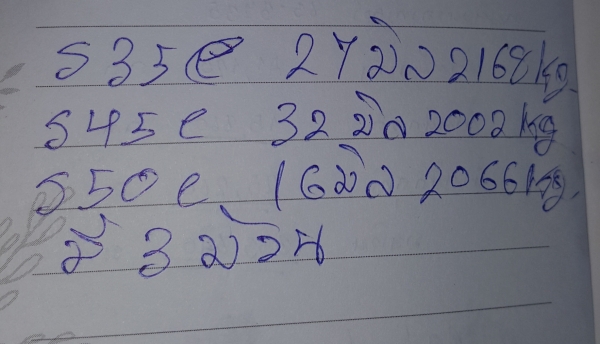 ขายเหล็กเกรด s35c27มิล 1ม้วน s45c 1ม้วน s50c3ม้วน โลละ 20 บาท ขายเหล็กเกรด s35c27มิล 1ม้วน s45c 1ม้วน s50c3ม้วน โลละ 20 บาท