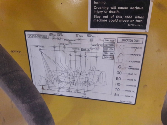 รถตักล้อยาง Kawasaki.70.ZIV (มือ2ไทย)รถสวยนางฟ้า Hight Class เอกสารพร้อมโอน รถตักล้อยาง Kawasaki.70.ZIV (มือ2ไทย)รถสวยนางฟ้า Hight Class เอกสารพร้อมโอน