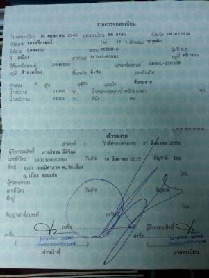 ขาย 595,000 บาท KOMATSU PC200-6 เครื่องดี ปั้มแรง โช่หนา เอวขยับ ไฟฟ้าครบ เอกสารเล่มทะเบียน รถอยู่  ขอนแก่น โทร090-772-3708,090-772-3710