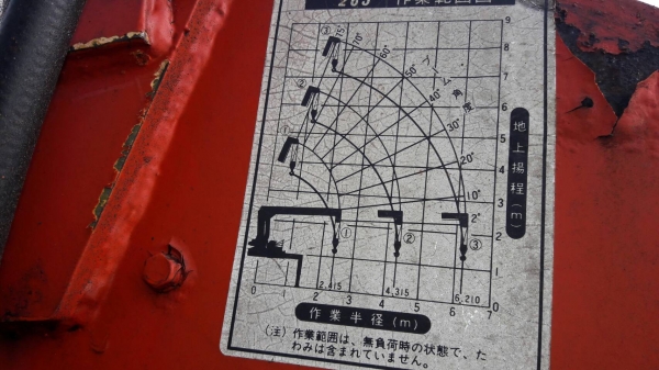 ขายเครนติดรถบรรทุก  ขนาด 2.5 ตัน/ 3 ปลอก / 2ชัก เก่าจากนอก ติดตั้งใช้งานได้เลย  ขาย 58,000 บาท