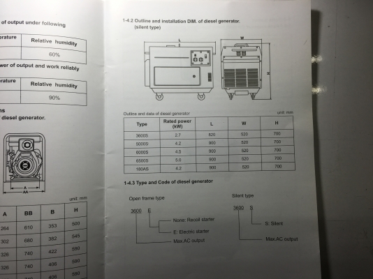 สินค้าขายดี เครื่องปั่นไฟใหม่6kvaราคาพิเศษ35,000.-(รับประกัน6เดือน)