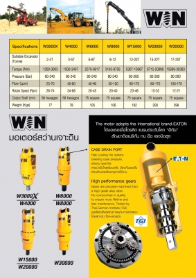 WIN มอเตอร์สว่านเจาะดิน ของใหม่ นำเข้า!!