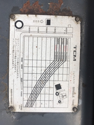 ขายรถโฟล์คลิฟท์มือสองสำหรับตักยางพาราตักยางก้อนตักยางถ้วยตักเศษยางตักทะลายปาล์ม ขายรถโฟล์คลิฟท์มือสองสำหรับตักยางพาราตักยางก้อนตักยางถ้วยตักเศษยางตักทะลายปาล์ม