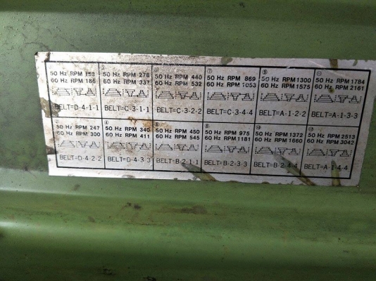 สว่านไต้หวัน พร้อมใช้ 6000 บาท 0814583376 เอก ปทุม สว่านไต้หวัน พร้อมใช้ 6000 บาท 0814583376 เอก ปทุม