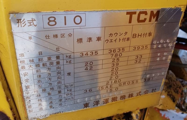 ขายด่วนรถยกตักเอวอ่อนTCMHL810ตักยก2.5ตันยกสูง3เมตรรถขับเคลื่อน4ล้อเกียร์ท็อกโลฮายรถนอกเพื่งนำเข้ามายังไม่เคยใช้งานในเมืองไทยเลย