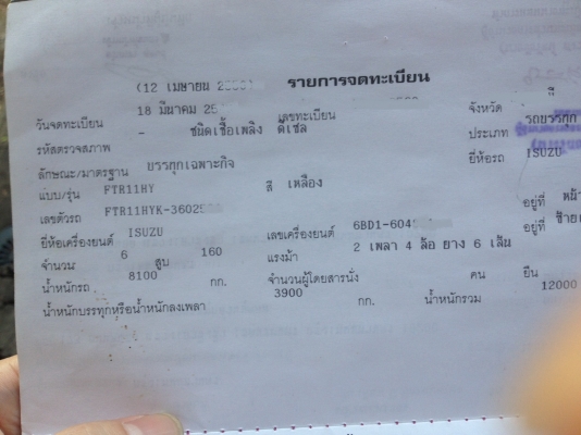 ขาย Isuzu 6ล้อ FTR11HY เครื่อง 6BD1 พร้อมใช้งาน ทะเบียนไม่ขาด พร้อมโอน ขาย Isuzu 6ล้อ FTR11HY เครื่อง 6BD1 พร้อมใช้งาน ทะเบียนไม่ขาด พร้อมโอน