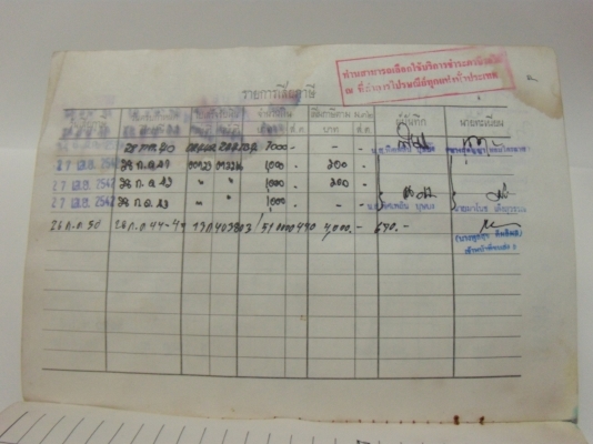 ขายทะเบียนรถโฟล์คตู้ ราคา 25,000 บาท