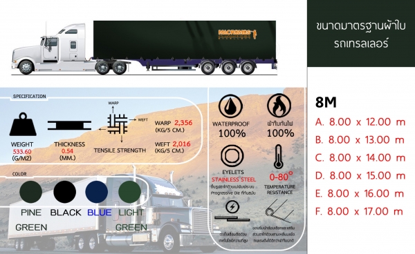 รับผลิต-จำหน่าย ผ้าคลุม รถบรรทุก ทุกรูปแบบ  ผ้าใบคลุมรถบรรทุก เต็นท์ ที่มีคุณสมบัติโดดเด่น ด้านเบา เหนียว ทน กันน้ำ กันยูวี ไม่ติด-ไม่ลามไฟ ไม่มีปัญหาใช้นานแล้วแข็ง