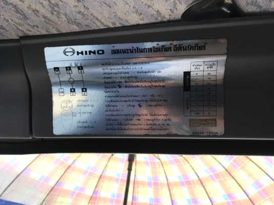 ขายด่วนรถดั้มสองเพลาFM1J สมอทองแท้  260แรง ยูโรทูตัวสุดท้าย ออกป้ายแดง เดิมๆบางๆสวยๆสดๆ เจ้าของขายเอง