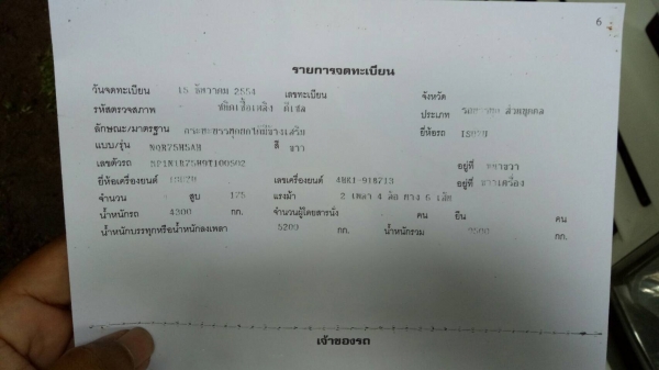 รถอีซูซุ 6 ล้อดั้ม NQR 175 แรงม้า. ปี 54. , ( รถวิ่ง 18x,xxx กม. ) สนใจติดต่อ 081 - 6079515
