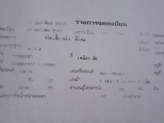 ขาย6ล้อ ISUZU NPR120แรง(หัวการ์ตูนปี43)(ดาวน์98000ออกรถได้เลยคับเงื่อนใขง่ายสบายๆ) รถห้างแท้ ยาว5เมต ขาย6ล้อ ISUZU NPR120แรง(หัวการ์ตูนปี43)(ดาวน์98000ออกรถได้เลยคับเงื่อนใขง่ายสบายๆ) รถห้างแท้ ยาว5เมต