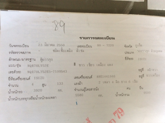 Isuzu NQR ตาเพชร เครื่อง 130 แรง